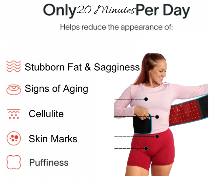 NuraSculpt™ Waist Band_