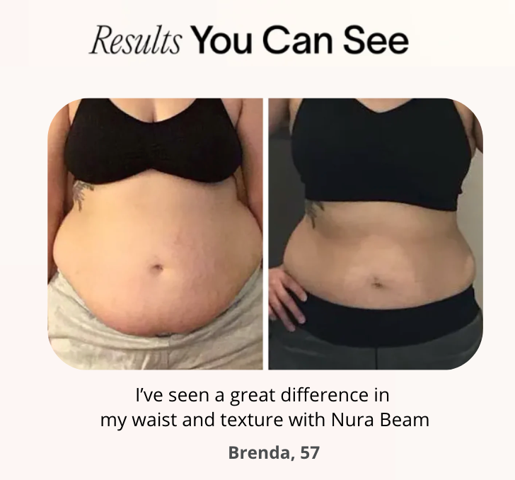 NuraSculpt™ Waist Band_