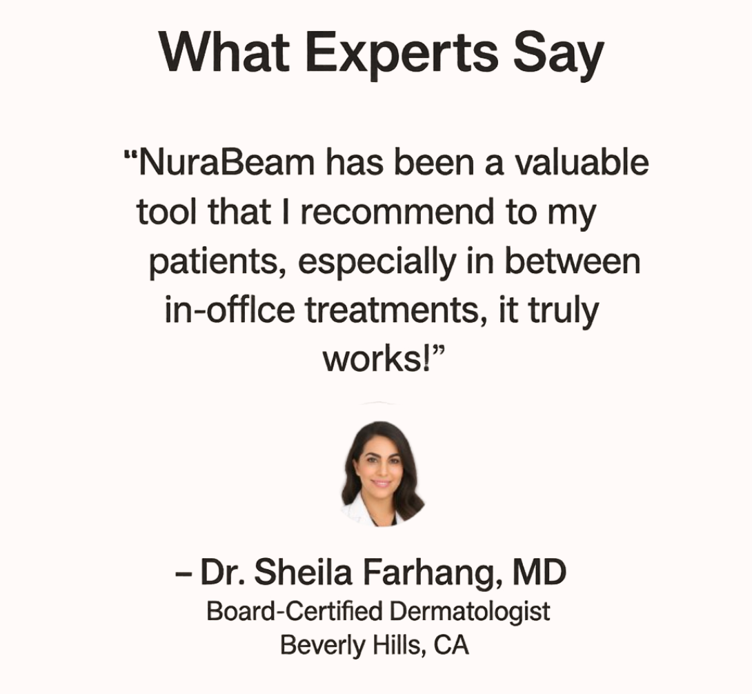 NuraSculpt™ Hand Glove