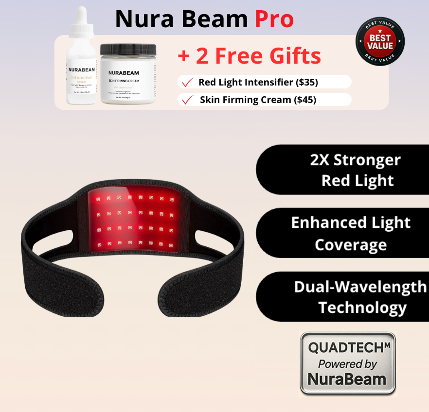 NuraSculpt™ Neck Wrap