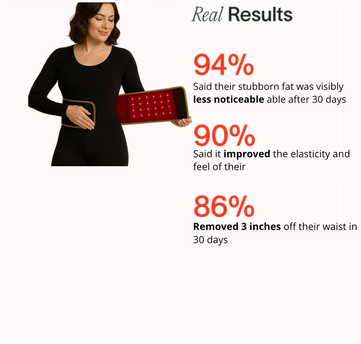 NuraSculpt™ Waist Band Pro+