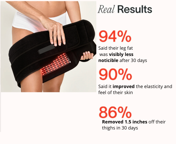 Thighs Wrap (Copy)