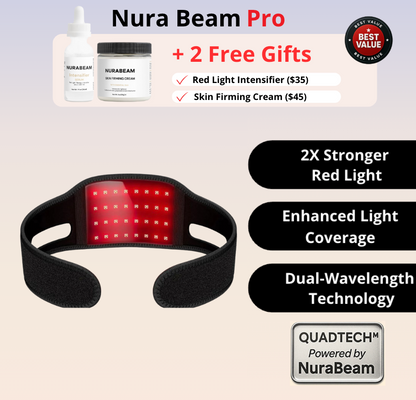 NuraSculpt™ Double Chin Wrap