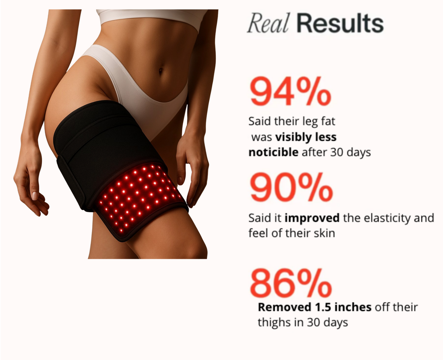 NuraSculpt™ Thigh Wraps