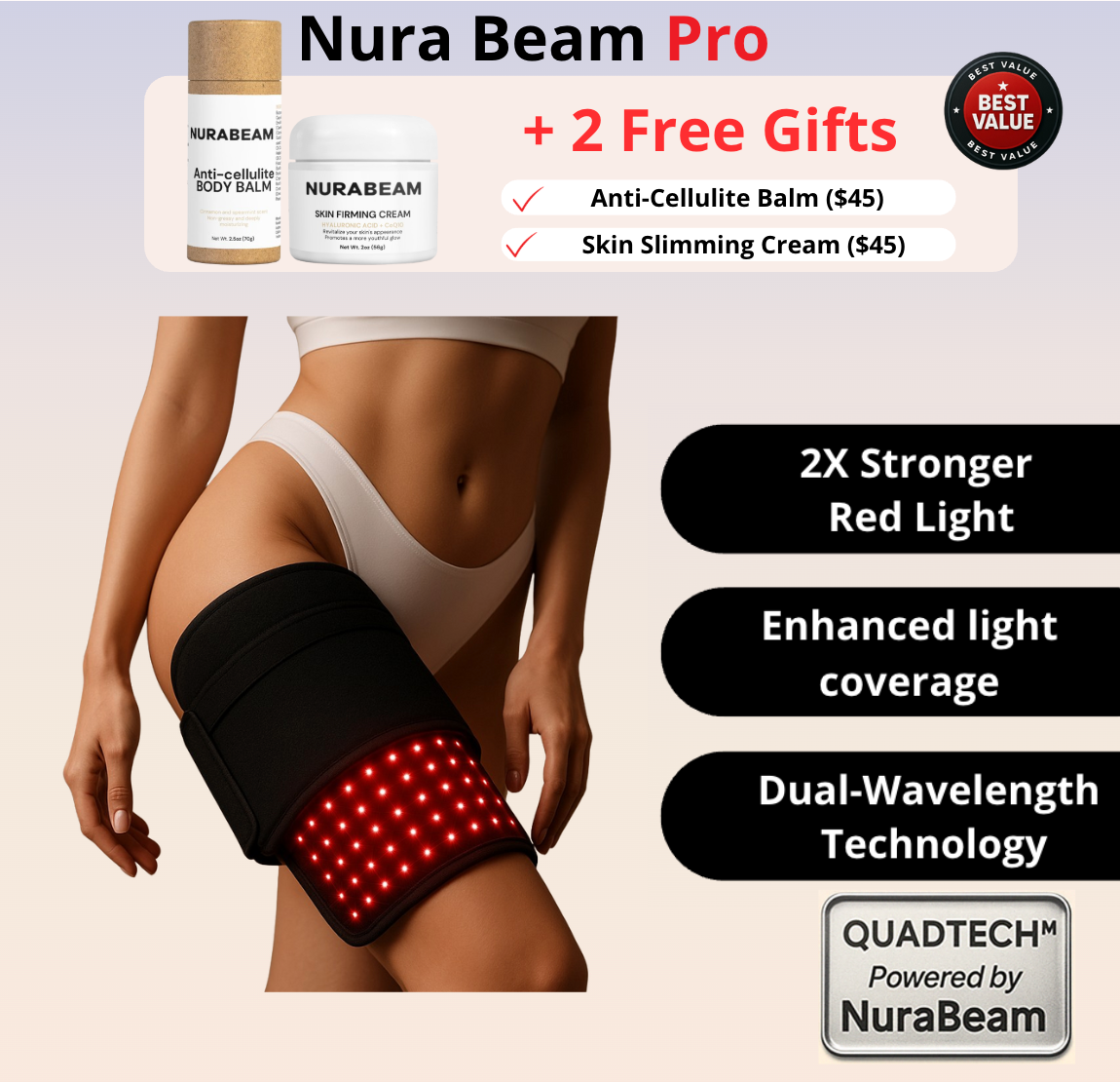 NuraSculpt™ Thigh Wraps