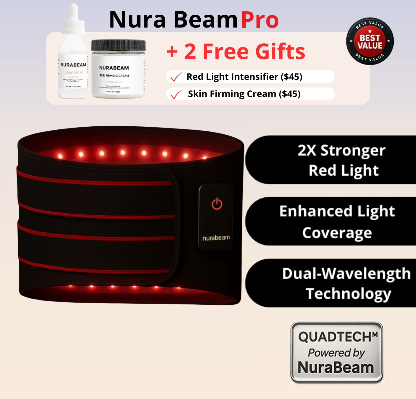 NuraSculpt™ Waist Bands