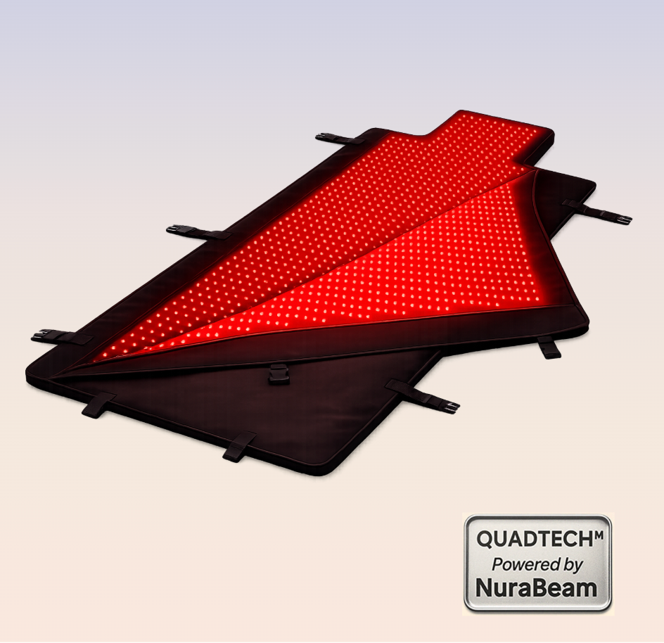 NuraRenewal™ Blanket